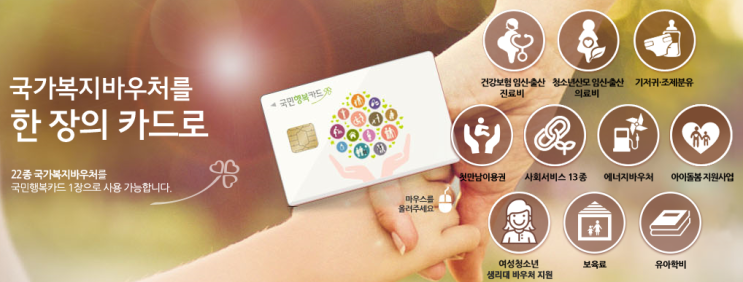  모르면 손해! 2025 국민행복카드 바우처 사용처 정리