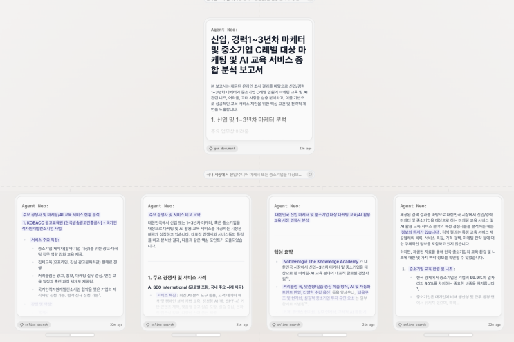 Flowith(플로위드) 리뷰 | AI 생산성 도구의 새로운 혁신, 꼭 써봐야 할 이유💡