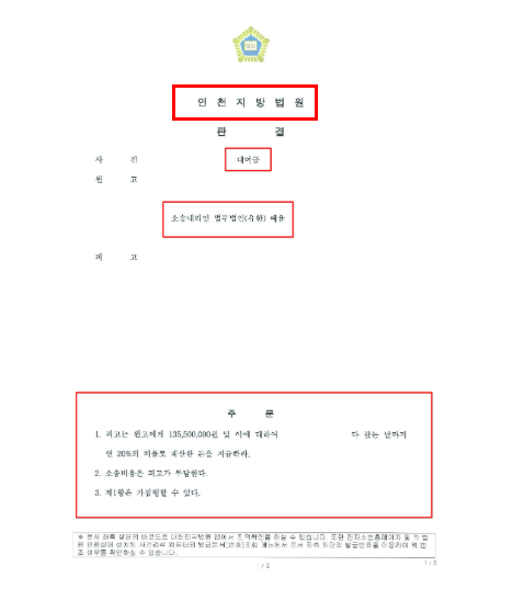 인천대여금변호사 민사소송은