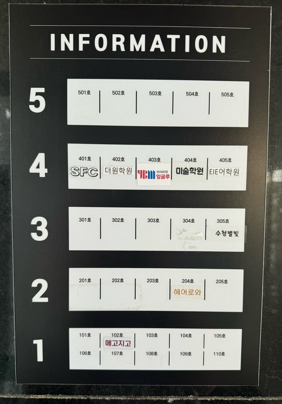 헤어로와 사진 3