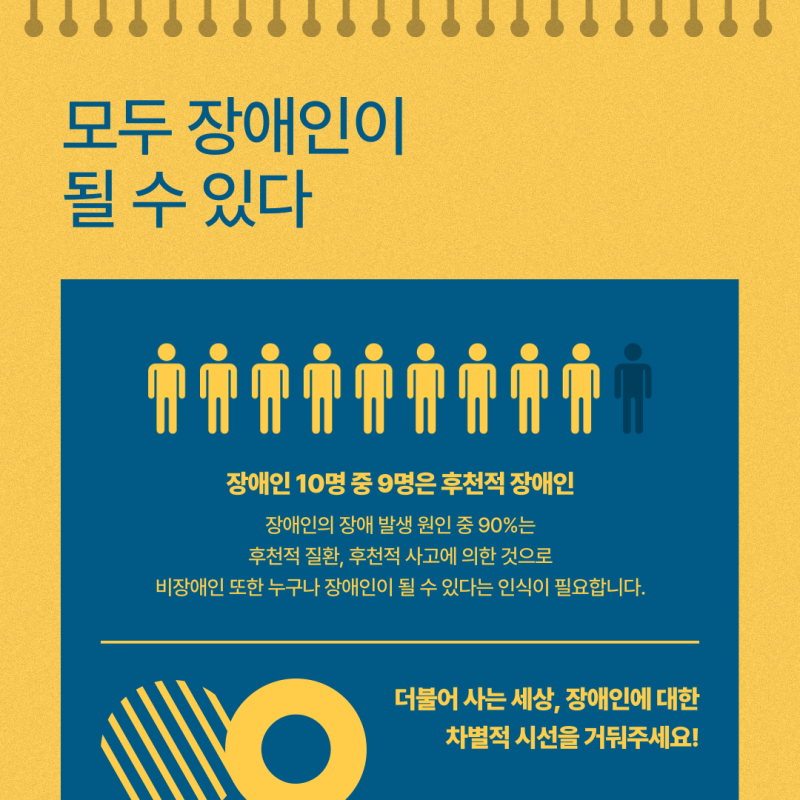 지적장애 3급 특징 단순히 '경도'라고 말할 수 있을까?