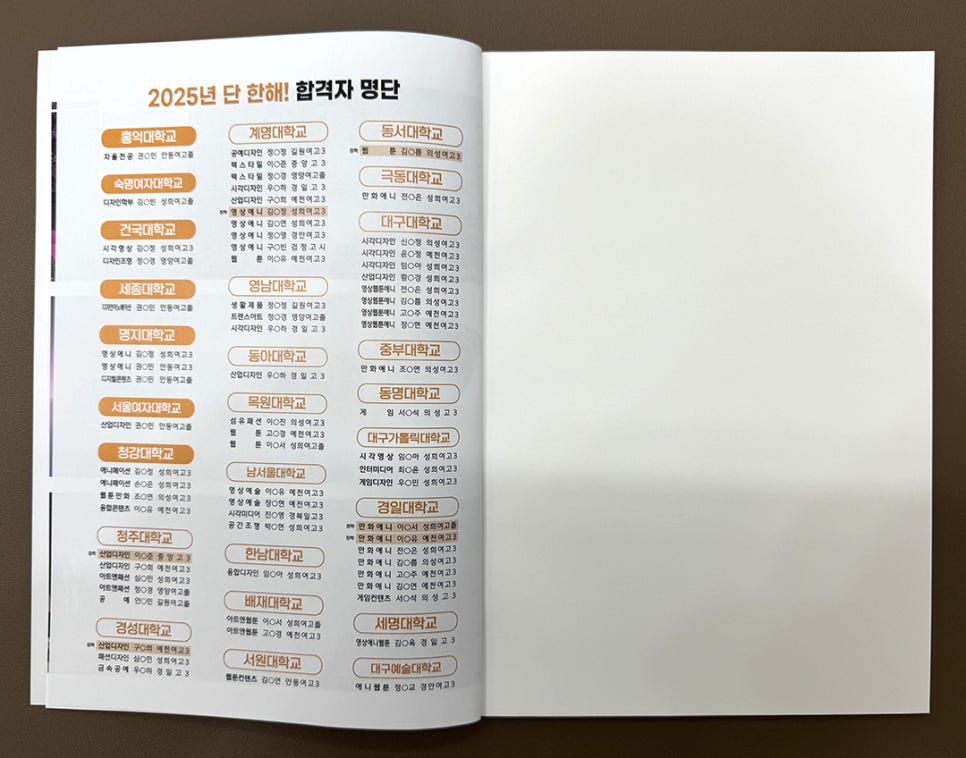 클라우드미술학원 사진 6