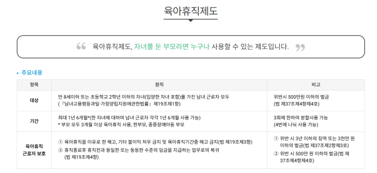  2025년 육아휴직, 이렇게 달라집니다. 육아휴직 제도 총정리