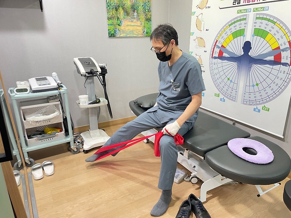 Treatment for Knee Sprains Commonly Experienced by Athletes — 본문 그림