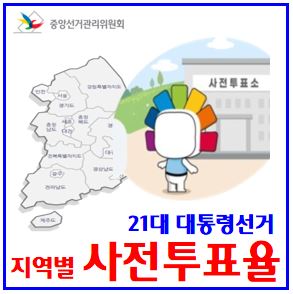 21대 대통령선거 사전투표율 (ft. 지역별) : 결과, 연령별, 비교, 역대통계기록, 역사, 2025, 최고치, 전국1위, 투표방해사례