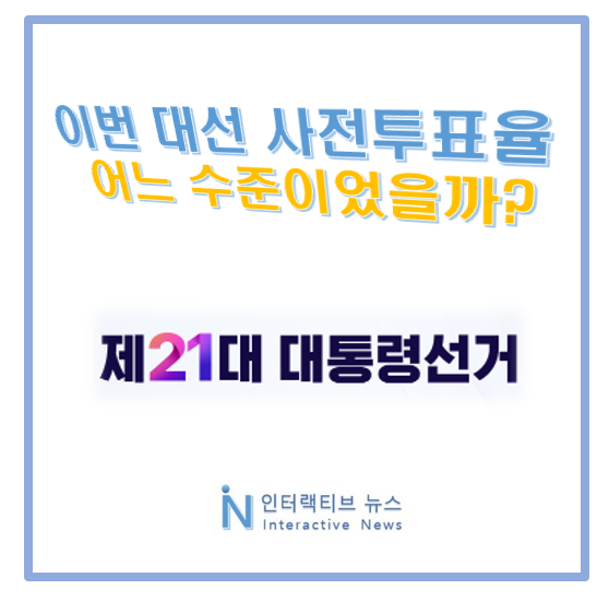 제21대 <b>대선</b> 사전투표 <b>최종투표율</b> 어느 정도였을까?
