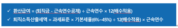  알면 돈 버는 퇴직소득의 원천징수와 퇴직연금 DB형,  DC형, IRP의  절세 방법 - 약국 세금(세무), 병의원 세금(세무)