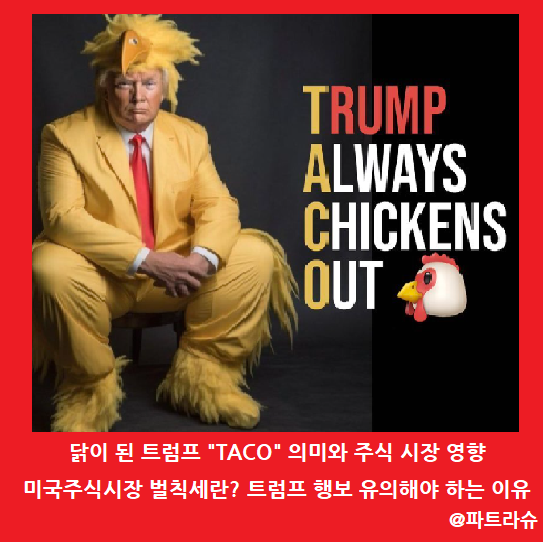 "TACO <b>트럼프</b>" <b>관세</b> 밈이 된 <b>트럼프</b> 이유는? <b>보복</b>으로 미국주식... 