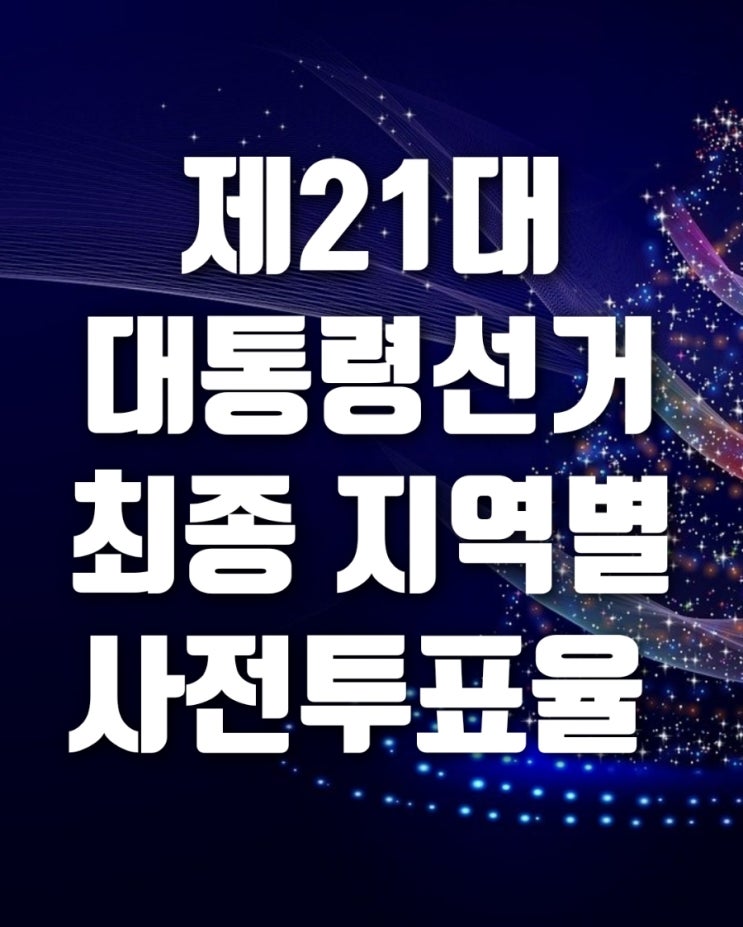 <b>사전투표율</b> 제20대와 제21대 <b>대선</b> 지역별 <b>사전투표율</b> 비교