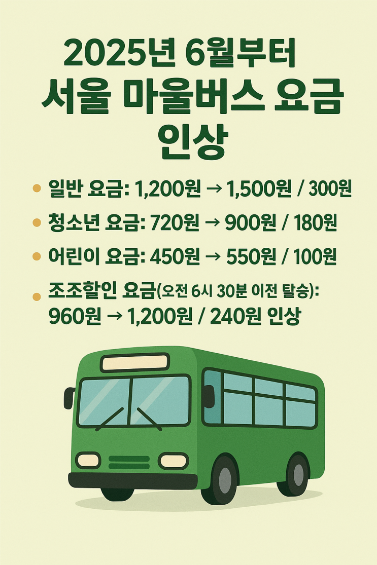 2025년 서울 <b>마을버스 요금 인상</b>! 경기도·지방 환승까지... 