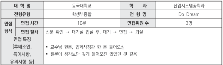  수원교과면접학원 2024학년도 동국대학교 산업시스템공학과 학생부종합 Do Dream전형 면접 기출 문제