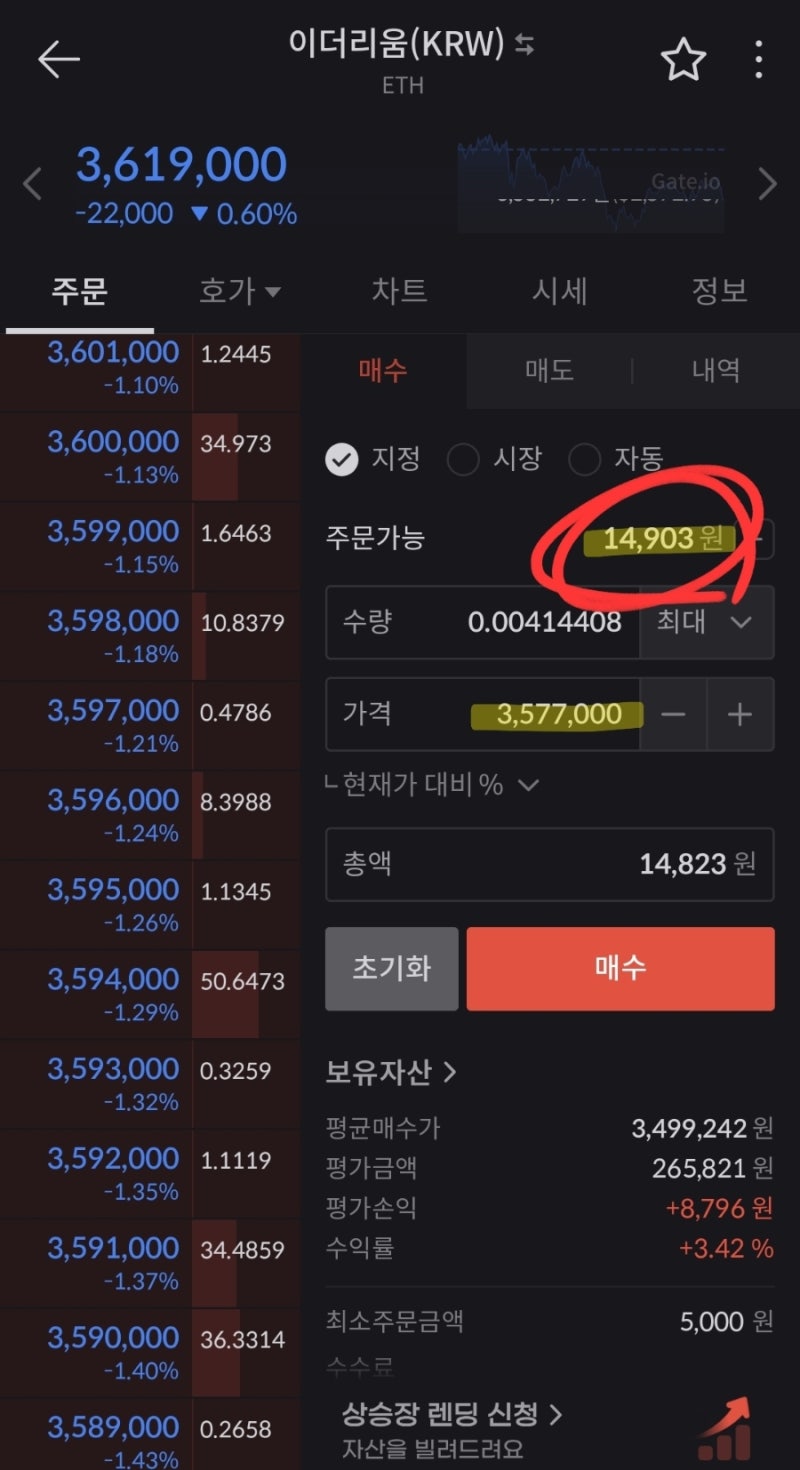 암호화폐] 매일 이더리움/비트코인 (빗썸 초대코드 3BD62OWLM6) : 네이버 블로그