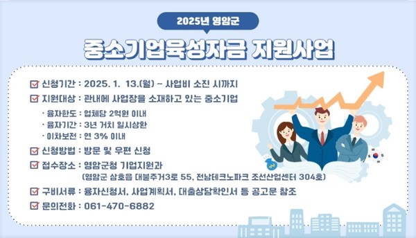  영암군이 중소기업 융자와 이자 차액 지원합니다