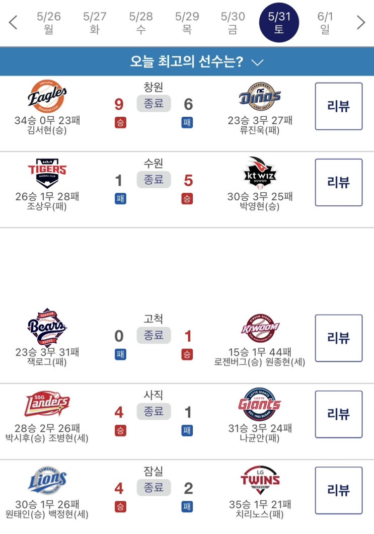 , 김서현 시즌 첫 블론세이브, <b>키움 10연패탈출</b>)