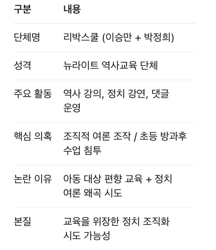 <b>리박스쿨</b>, 댓글 조작과 <b>교육 침투</b>의 이중 프레임