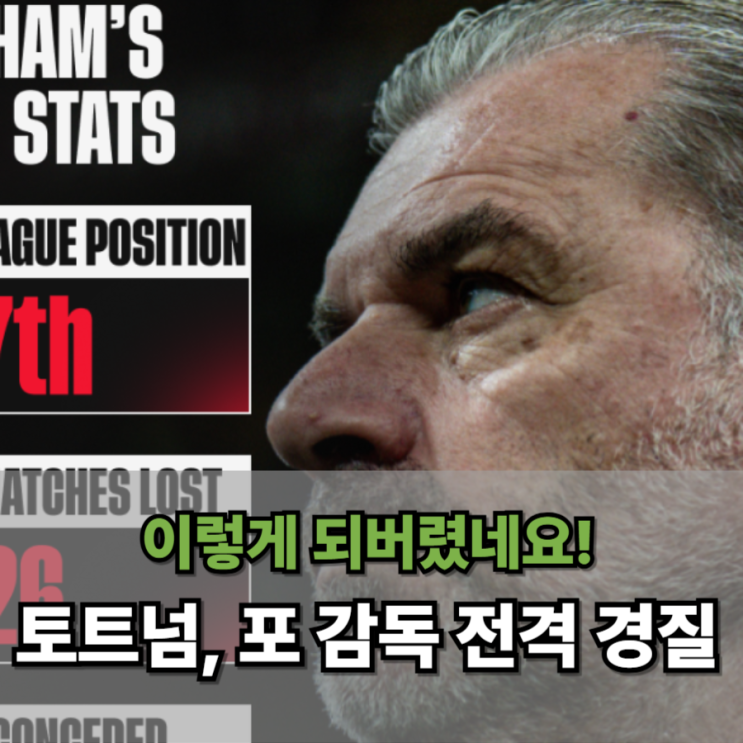  "토트넘" 감독 날렸네요 이렇게 될 줄 알았다니까요? 손흥민만 '월드클래스'였네