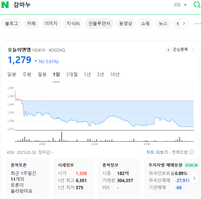  심화.감마누의 전설 아시나요?