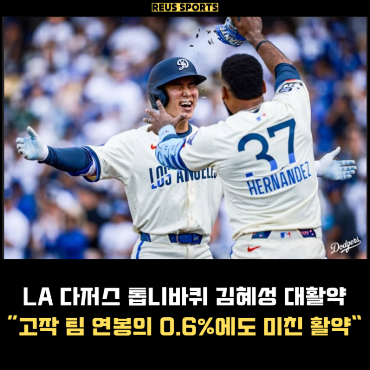 LA <b>다저스</b> <b>김혜성</b> 홈런 포함 5출루 팀 연봉의 0.6% 미친 <b>활약</b>