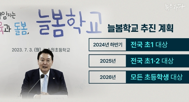  리박스쿨 극우댓글단, 늘봄학교 돌봄교사 논란 한눈에 보기