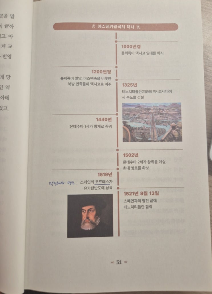  (독후감)요즘 어른을 위한 최소한의 세계사/임소미 지음/김봉중 감수/빅피시/매일의 기적 스터디카페 압구정점/제니스아카이브/주인장제니