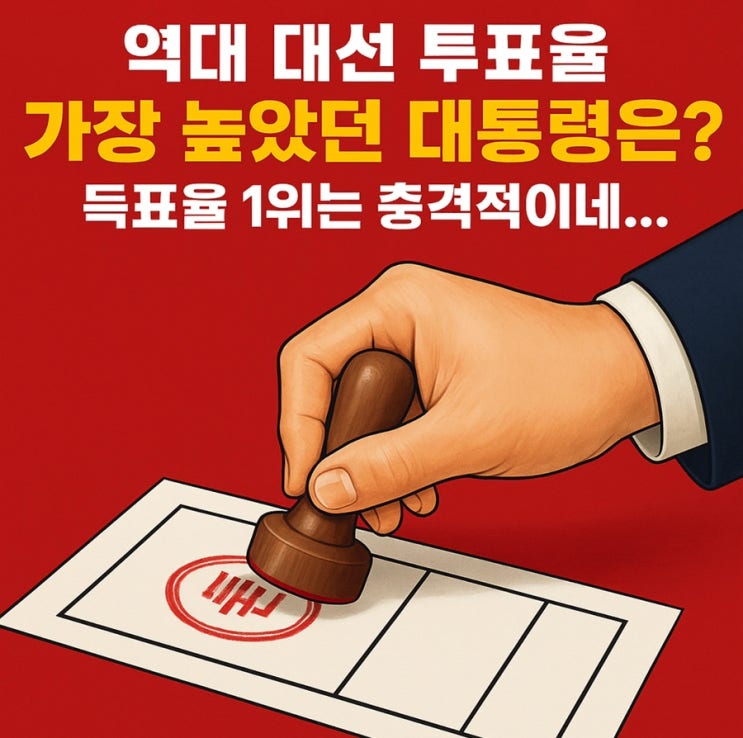 역대 대선 <b>투표율</b> 가장 높았던 대통령은? 득표율 1위는... 