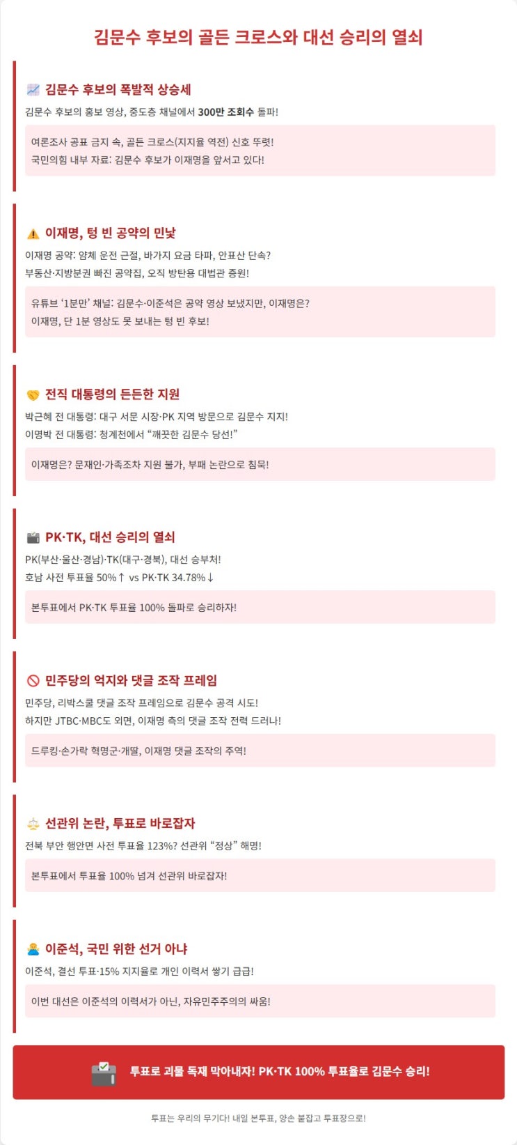 <b>김문수</b> 후보의 <b>골든 크로스</b>, 대한민국을 살릴 마지막 기회!