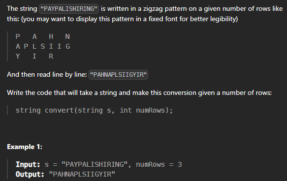  JAVA_LeetCode 6_Zigzag Conversion