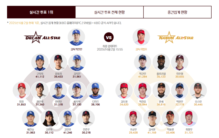  2025 KBO 올스타전 투표 시작 ! 내용 정리