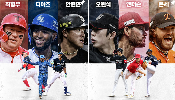5월 <b>월간 MVP</b> 후보 발표,투수 부문 KT 오원석, SSG <b>앤더슨</b>... 