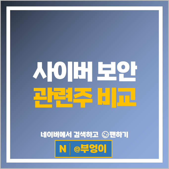 사이버 보안 관련주 보안주 안랩 아톤 주가 한국전자인증 라닉스 한국정보인증 주식 사이버 보안 관련주 보안주 안랩 아톤 주가 한국전자인증 라닉스 한국정보인증 주식