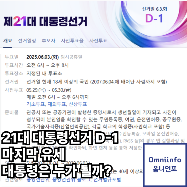 [대선 D-1] 이재명은 여의도, 김문수는 광화문…<b>최종 유세</b> 총정리!