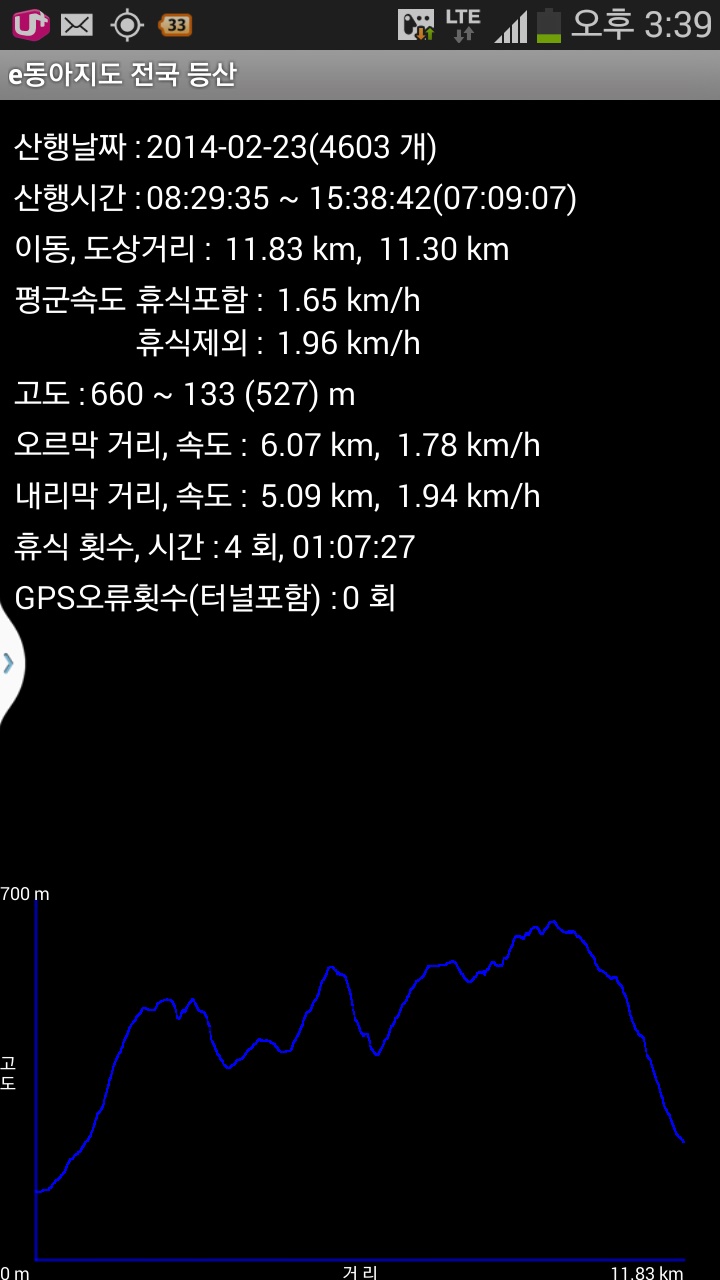 어류산 사진 1