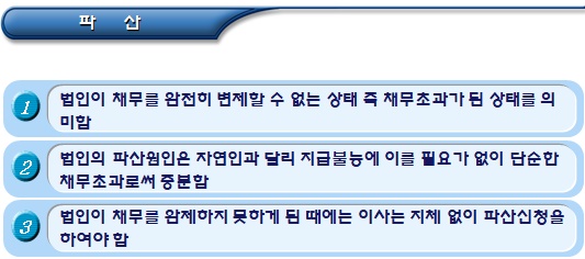  비영리(공익)법인의 해산 및 사유
