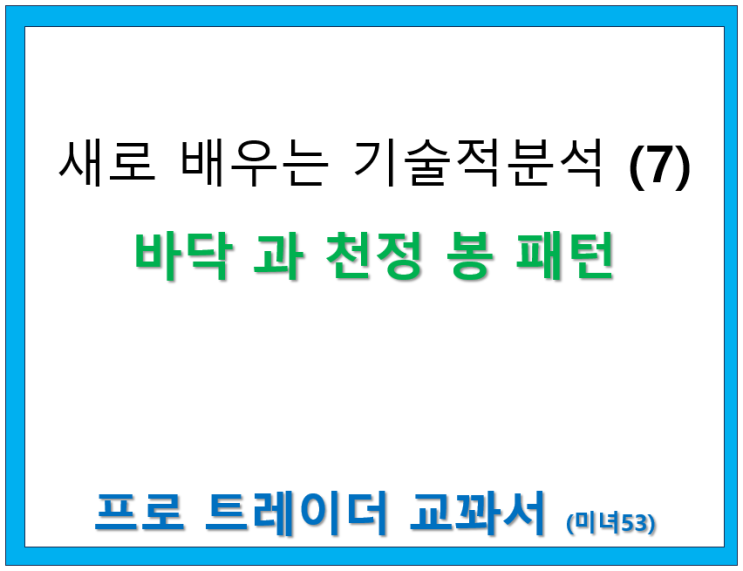  바닥 과 천정의 반전형 봉 패턴