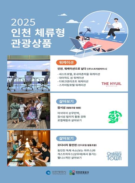 인천시, 체류형 관광상품 공모전 통해 3개 특색 콘텐츠 선정