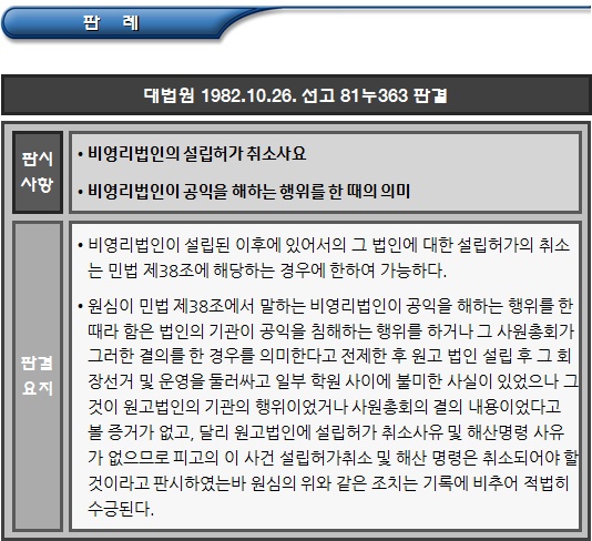  비영리법인 설립허가취소(기타 공익을 해하는 행위)