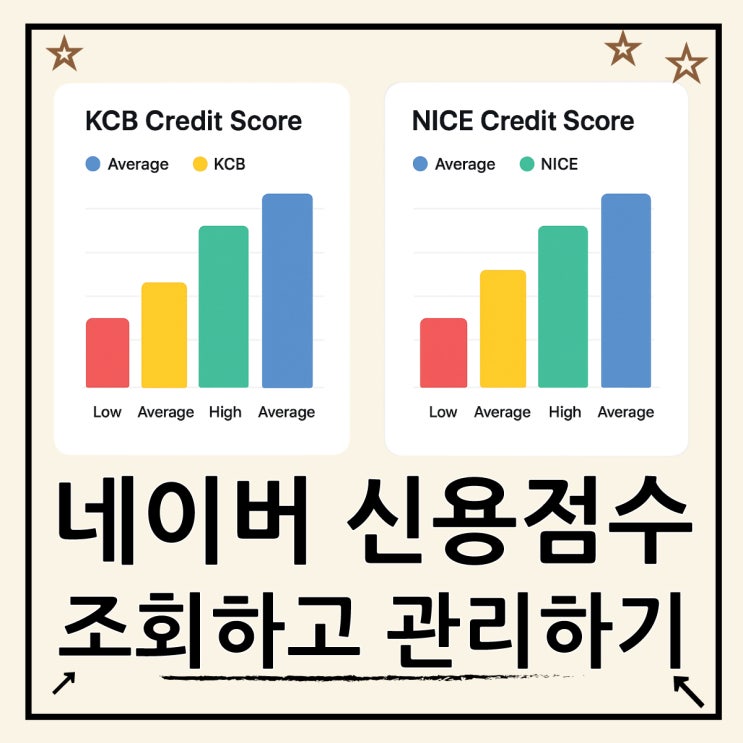  네이버 신용점수 조회로 750에서 900점 만들기
