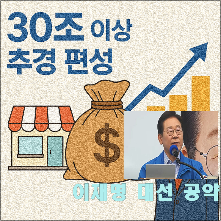 이재명 “30조 이상 <b>추경</b> 편성… 골목<b>경제</b>·서민<b>경제</b>에 숨통... 