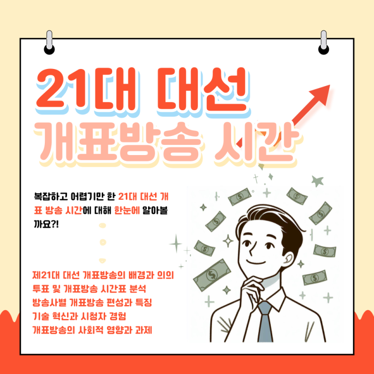 제<b>21대 대선 개표</b>방송 시간 방송사별 정리