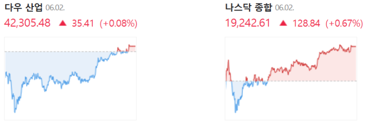 다시 불거지나? /스파이더웹 작전, 5월 PCE, <b>이란 핵협상</b>)