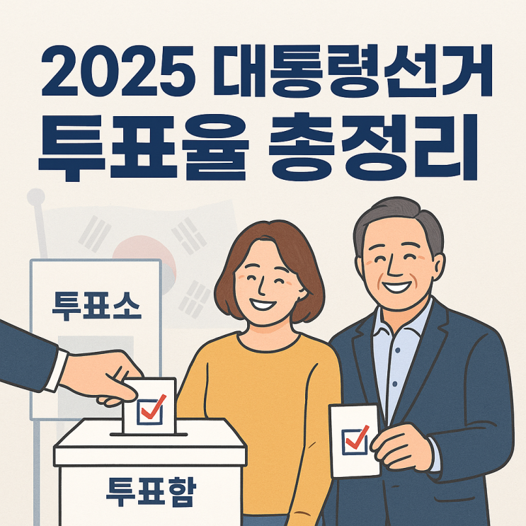 2025 대한민국 <b>대선 투표율</b> 변화, 역대 <b>대선</b> 비교부터... 