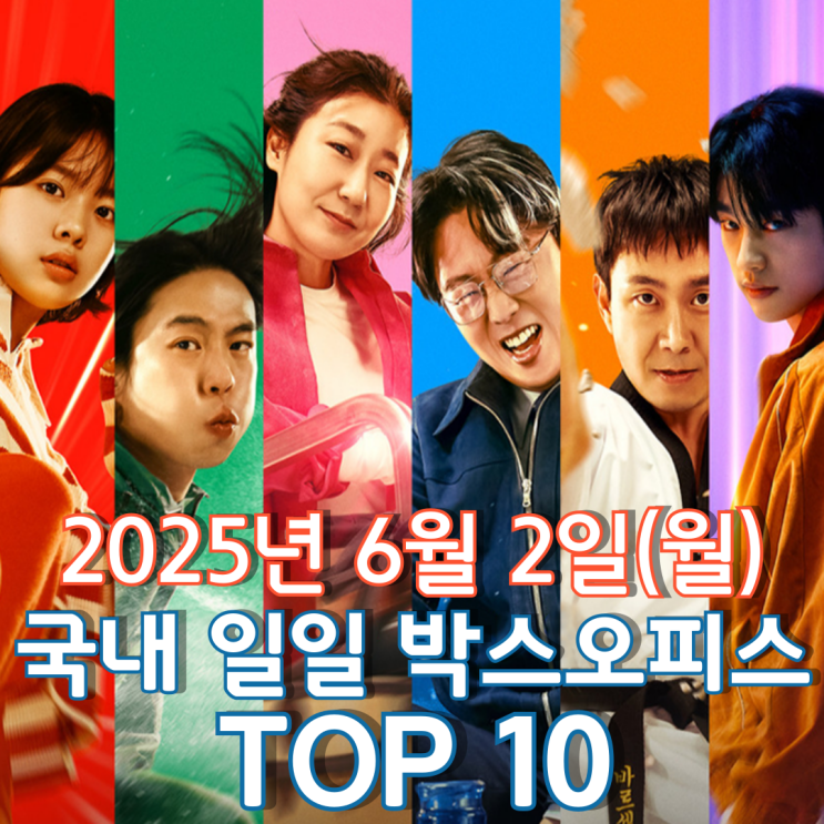  [국내 박스오피스] 일일 TOP 10 - 2025년 6월 2일(월)