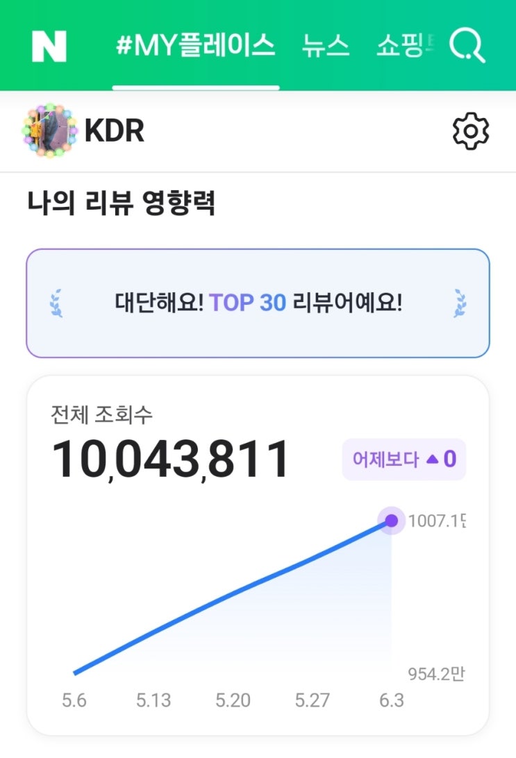  경축: 네이버 플레이스 TOP30 리뷰어 
