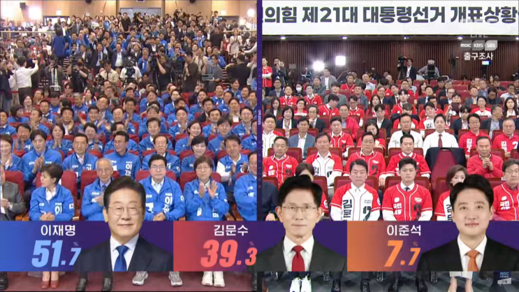 [My 2Day] 2025.6.3(화) 제21대 대선 D-DAY <b>이재명 출구조사</b>... 