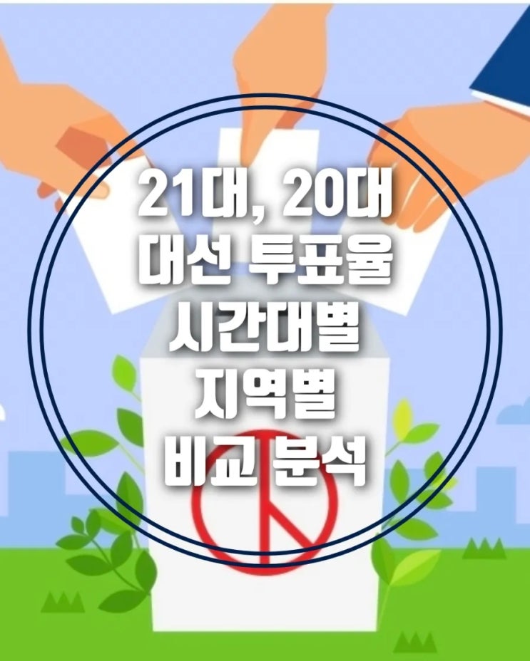 "21대 <b>대선</b> <b>투표율</b>" 21대 <b>대선</b>과 20대 <b>대선</b> 시간대별 지역별... 