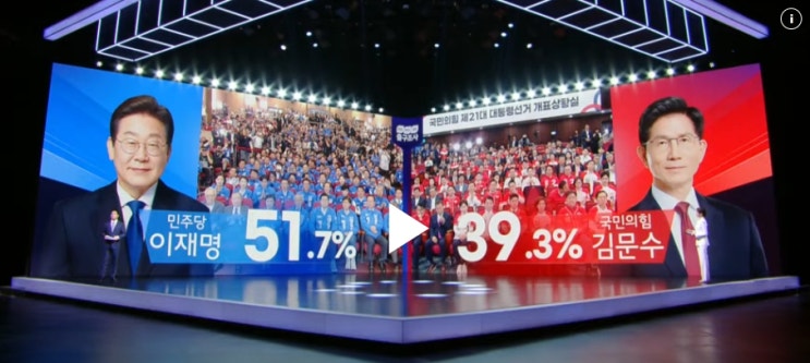  대선 출구조사 이재명 51.7%·김문수 39.3%…이준석 선거비 보전 가능성은?
