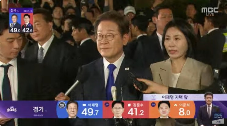 개표 40% 돌파하며 MBC 