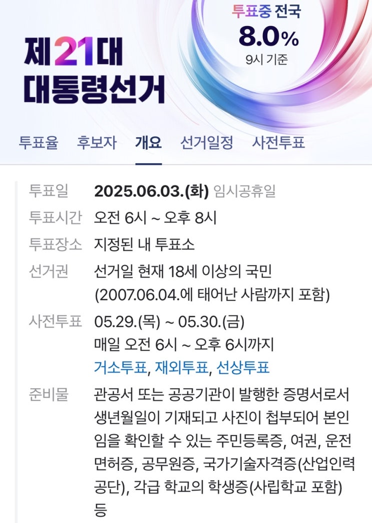 대선 투표 후기 | 대선 투표하고 옴️ 대선 투표 후기 | 대선 투표하고 옴️