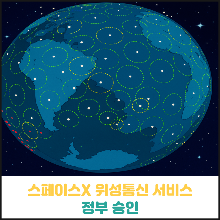 스페이스X, 원웹 위성통신 서비스 정부 승인 스페이스X, 원웹 위성통신 서비스 정부 승인