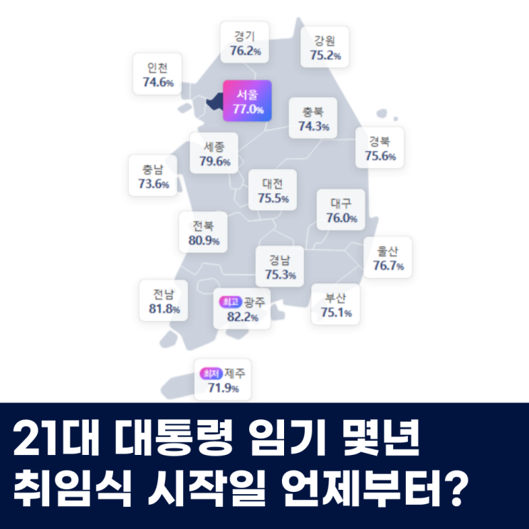  21대 대통령 임기 몇년 취임식 시작일 언제부터?